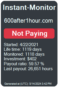 600after1hour.com Monitored by Instant-Monitor.com