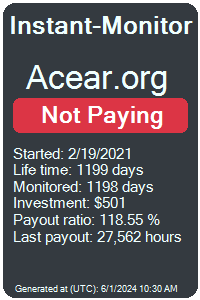 acear.org Monitored by Instant-Monitor.com