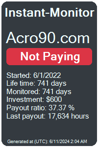 acro90.com Monitored by Instant-Monitor.com