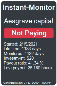 aesgrave.capital Monitored by Instant-Monitor.com