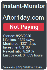 after1day.com Monitored by Instant-Monitor.com