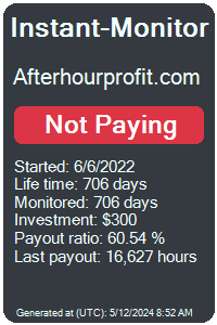afterhourprofit.com Monitored by Instant-Monitor.com