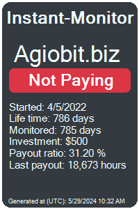 agiobit.biz Monitored by Instant-Monitor.com