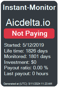aicdelta.io Monitored by Instant-Monitor.com