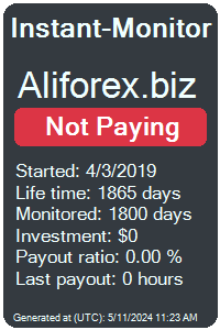 aliforex.biz Monitored by Instant-Monitor.com
