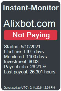 alixbot.com Monitored by Instant-Monitor.com