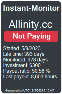 allinity.cc Monitored by Instant-Monitor.com