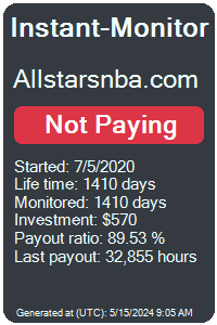 allstarsnba.com Monitored by Instant-Monitor.com