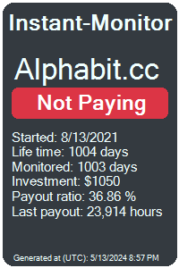alphabit.cc Monitored by Instant-Monitor.com
