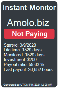 amolo.biz Monitored by Instant-Monitor.com