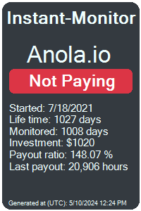 anola.io Monitored by Instant-Monitor.com