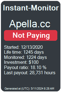 apella.cc Monitored by Instant-Monitor.com