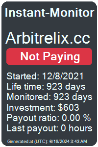 arbitrelix.cc Monitored by Instant-Monitor.com