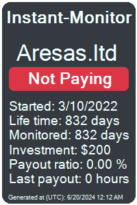 aresas.ltd Monitored by Instant-Monitor.com