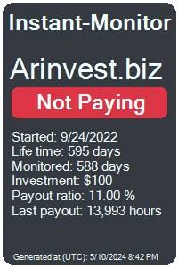 arinvest.biz Monitored by Instant-Monitor.com