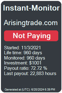 arisingtrade.com Monitored by Instant-Monitor.com