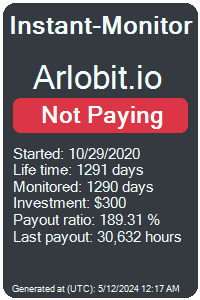 arlobit.io Monitored by Instant-Monitor.com