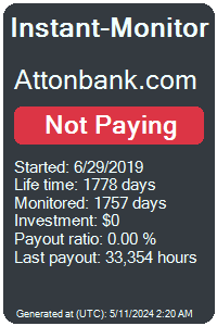 attonbank.com Monitored by Instant-Monitor.com
