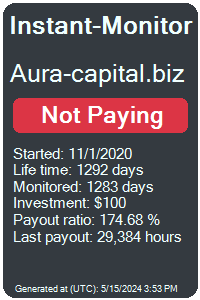 aura-capital.biz Monitored by Instant-Monitor.com