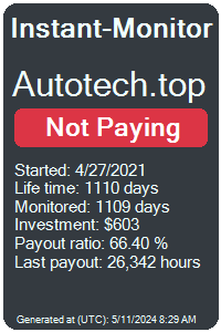 autotech.top Monitored by Instant-Monitor.com
