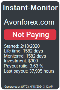 avonforex.com Monitored by Instant-Monitor.com
