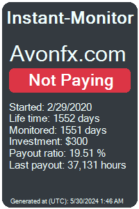 avonfx.com Monitored by Instant-Monitor.com