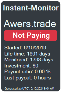 awers.trade Monitored by Instant-Monitor.com