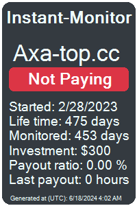 axa-top.cc Monitored by Instant-Monitor.com