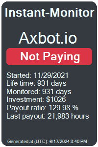 axbot.io Monitored by Instant-Monitor.com