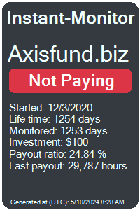 axisfund.biz Monitored by Instant-Monitor.com