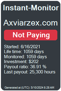 axviarzex.com Monitored by Instant-Monitor.com