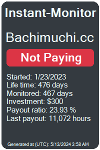 bachimuchi.cc Monitored by Instant-Monitor.com