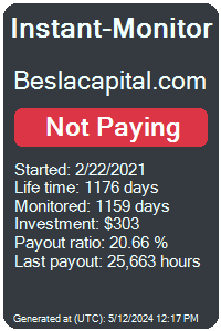 beslacapital.com Monitored by Instant-Monitor.com