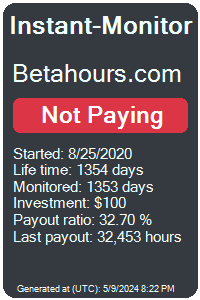 betahours.com Monitored by Instant-Monitor.com