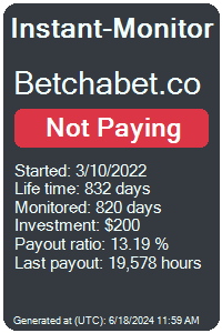 betchabet.co Monitored by Instant-Monitor.com
