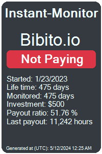 bibito.io Monitored by Instant-Monitor.com