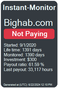 bighab.com Monitored by Instant-Monitor.com