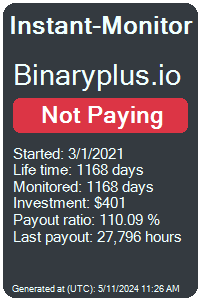 binaryplus.io Monitored by Instant-Monitor.com