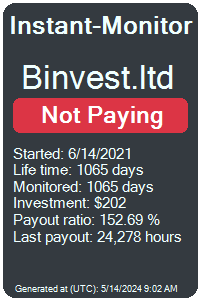 binvest.ltd Monitored by Instant-Monitor.com