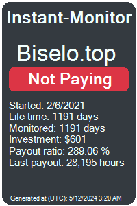 biselo.top Monitored by Instant-Monitor.com