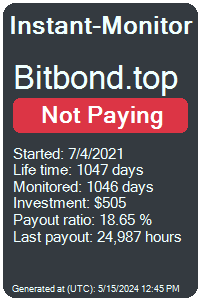 bitbond.top Monitored by Instant-Monitor.com