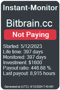 bitbrain.cc Monitored by Instant-Monitor.com