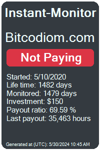 bitcodiom.com Monitored by Instant-Monitor.com