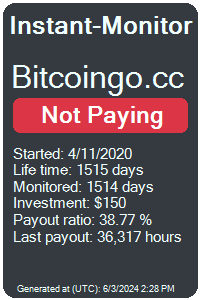 bitcoingo.cc Monitored by Instant-Monitor.com