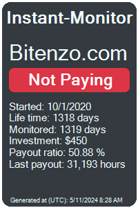 bitenzo.com Monitored by Instant-Monitor.com