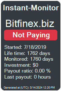 bitfinex.biz Monitored by Instant-Monitor.com