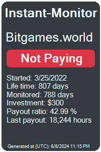 bitgames.world Monitored by Instant-Monitor.com