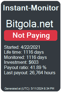 bitgola.net Monitored by Instant-Monitor.com