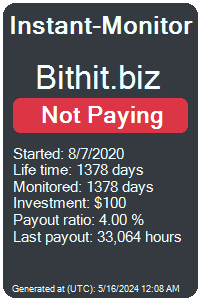 bithit.biz Monitored by Instant-Monitor.com