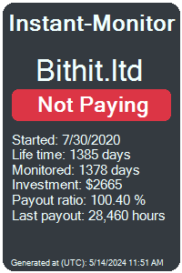 bithit.ltd Monitored by Instant-Monitor.com